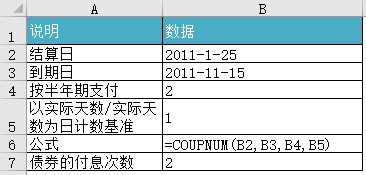 Excel COUPNUM ʹÌ̳