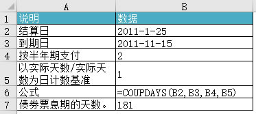 Excel COUPDAYS ʹÌ̳