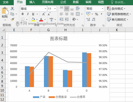 Excel޸Ĳ𾀈Dɫ