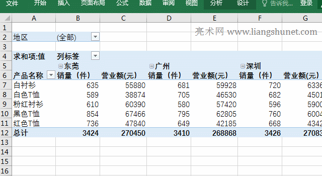 Excel؅^Yxʾ