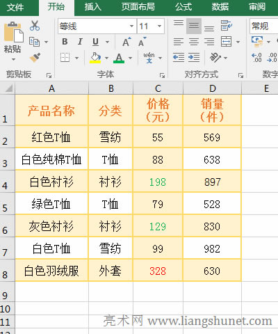 ExcelԪwɫYx
