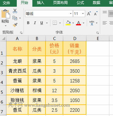Excel Addressʹ÷