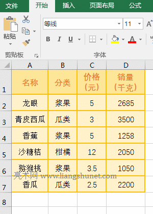 Excel Frequencyһ㔵MČ