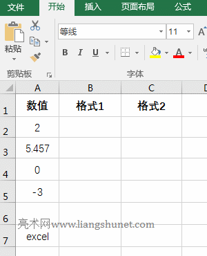 Excel TextɷNؓ0ՆԪcıʽı^