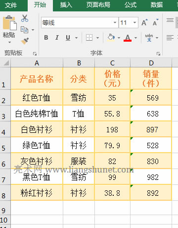 Excel Sum + TrimMόFֵո