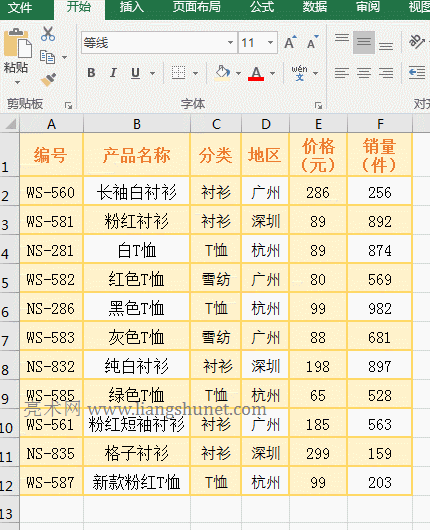 Excel AverageIfsʹ÷