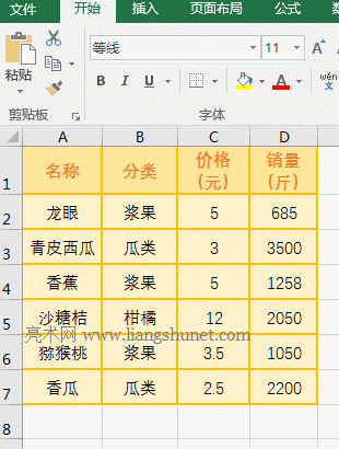 Excel AverageIfʹ÷7l^cƽֵ^һ±վ