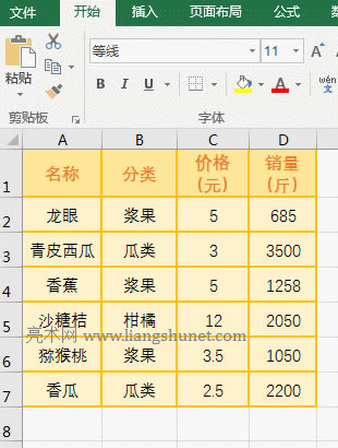 Excel AverageIfʹ÷7l^cƽֵ^һ±վ
