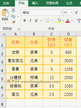 Excel AverageIfʹ÷7l^cƽֵ^һ±վ