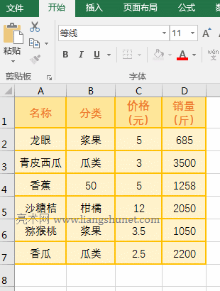 Excel AverageIfʹ÷7l^cƽֵ^һ±վ