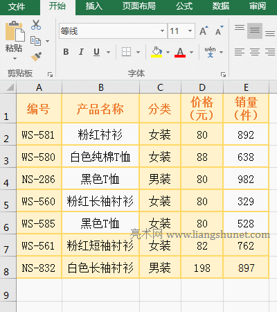 Excel AverageIfʹ÷7l^cƽֵ^һ±վ