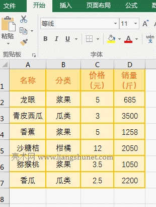 Excel AverageIfʹ÷7l^cƽֵ^һ±վ
