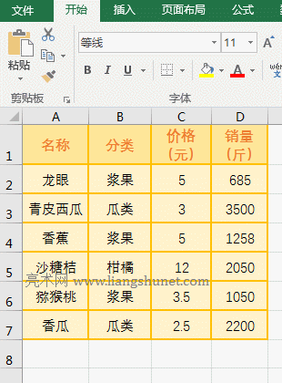 Excel Count + FindMϽyӋ؏ֵĂ