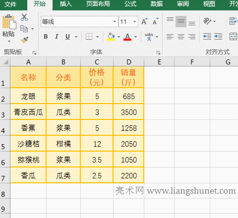 Excel lǌՆԪCountIfs 0 Č
