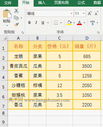 Excel OffSetؾʆԪϽָДÌ