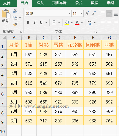 Excel OffSetؾʆԪϽָДÌ