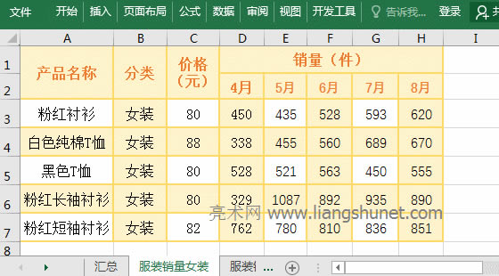 Excel Sum + OffSet + Indirect + Match MόF׃^ӑB͌