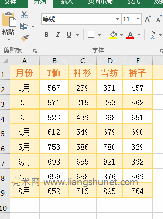 Excel Indexʡԅ Area_Num Č