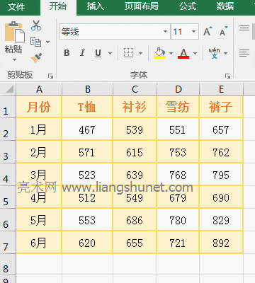 Excel HLookUpҲ LookUp_ValueС LookUp_Value ֵҷһҪ