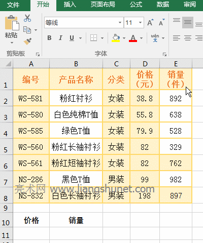 Excel LookUpֵСڲҷеСֵ #N/A e`ֵ