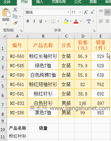 Excel VLookUpʹ÷һҺͽƥ䌍