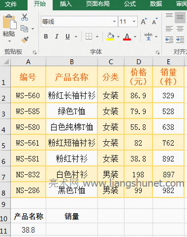 Excel VLookUpʡԅ Range_LookUp Č