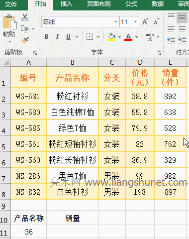 Excel VLookUpх Range_LookUp OÞ False  #N/A Č
