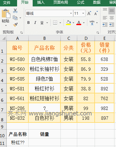 Excel VLookUpڲֵʹ̖ͨ?
