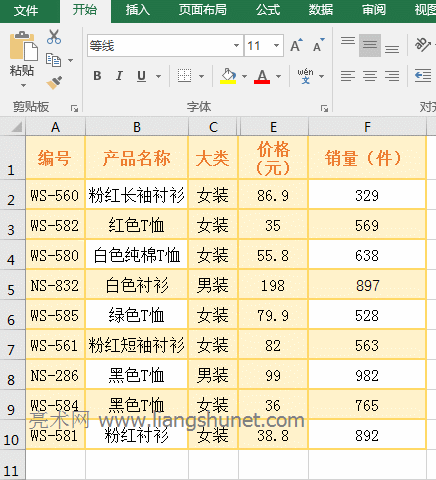 Excel SumIfslЎČ