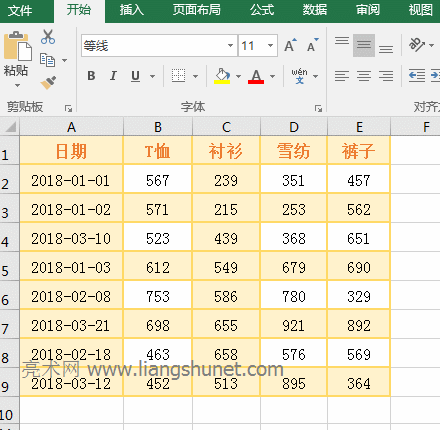 Excel SumIfsڗl