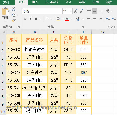 Excel If And(*)M϶lʹÌ