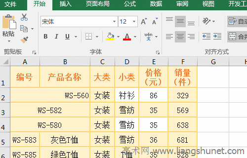 ExcelԽϲԪI