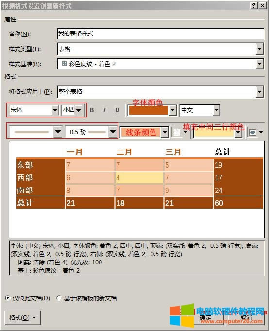 Word2016 Ow̖ɫlʽRʽоl