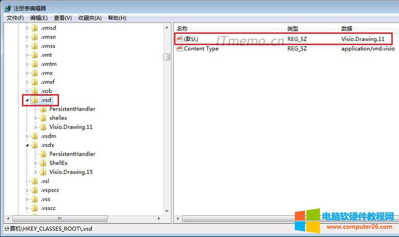 2޸HKEY_CLASSES_ROOT .vsdĬJֵĞVisio.Drawing.11ʹctr+F.vsd