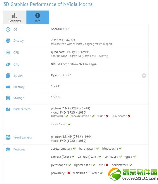СƽXipad mini2ĂãСƽipad mini2Ì2