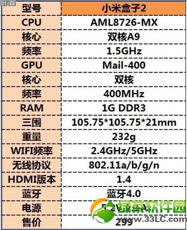 С׺2 5gwifi֧{4.0 2
