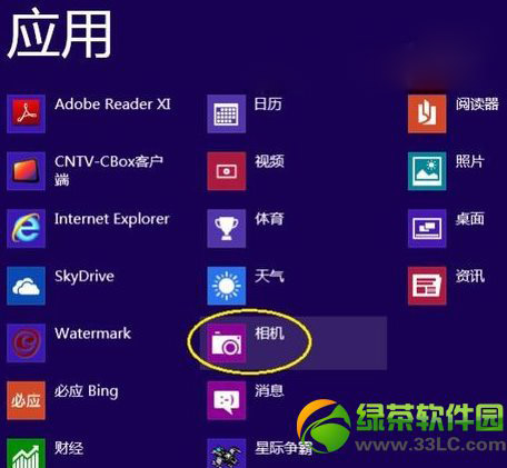 win8Pӛz^ô_Win8Ԏz^ʹ÷3