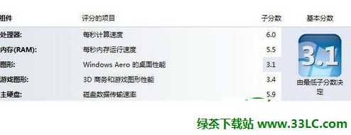 愦`ΑҪʲôӵX
