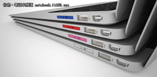 ʹMiniDriveoMacBook AirӵڶKӲP