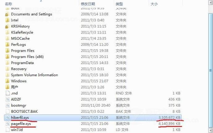 win7cPgԽԽС