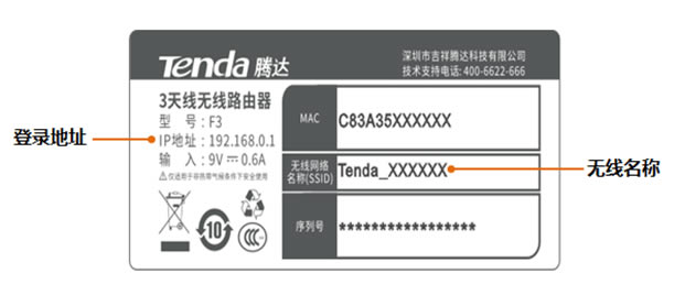 192.168.0.1 tendawifi.com ε䛣