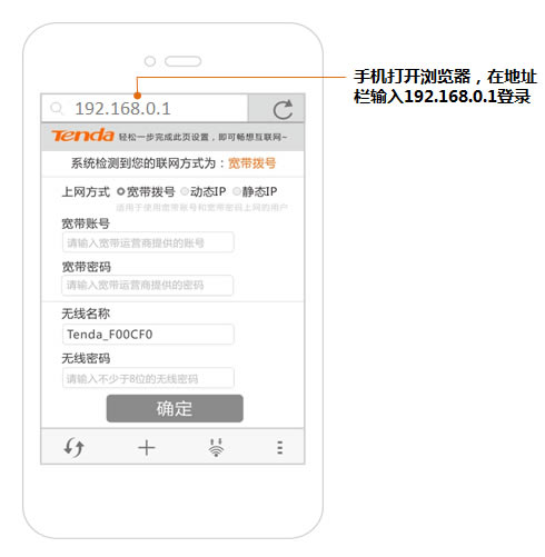 192.168.0.1 tendawifi.com ε