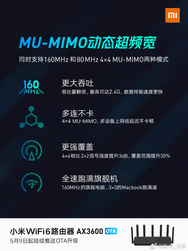 С·MU-MIMOӑBlʲô - վ