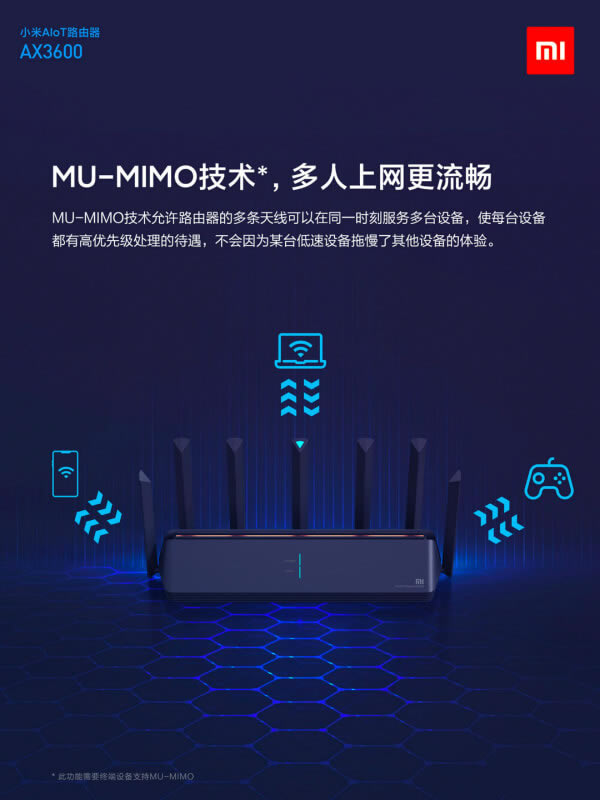 С·MU-MIMOӑBlʲô - վ
