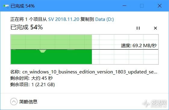 Сȫǧ·AC2100挍yu - վ