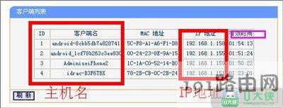 DHCP_cO