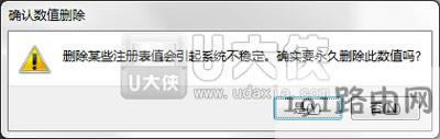 Win7ϵyȥܛDС^