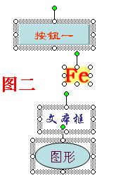 PPTRС