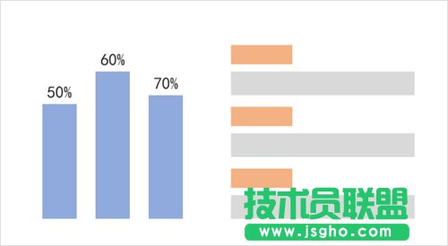 99%ĸ߱ƸPPTDŰ棬@Щģ