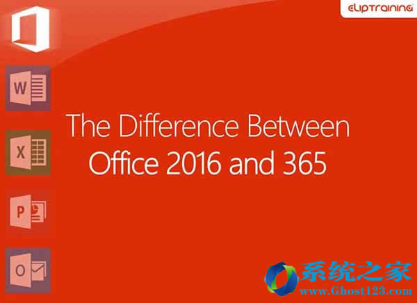 Office 2016和Office 365當前通道版本1612 build 7668.2074